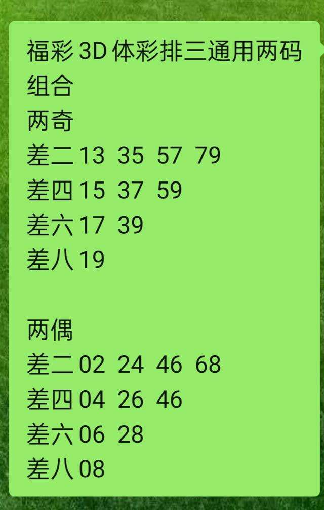3d万能三码天天中奖免费(福彩3d每天万能三码组合图)